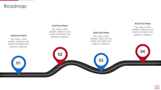 Quality Assurance Model For Agile IT Ppt PowerPoint Presentation Complete Deck With Slides Slide44