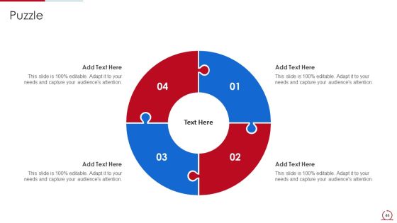 Quality Assurance Model For Agile IT Ppt PowerPoint Presentation Complete Deck With Slides Slide46