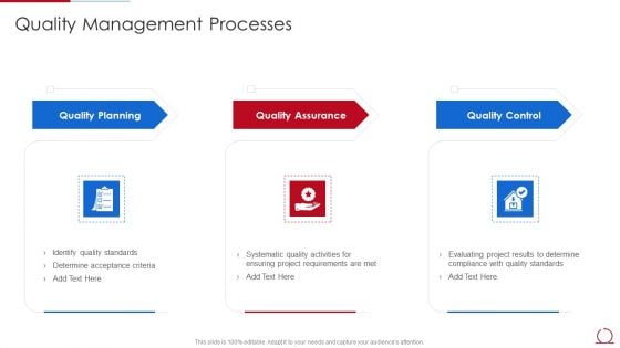 Quality Assurance Model For Agile IT Quality Management Processes Portrait PDF