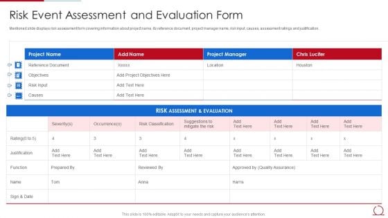 Quality Assurance Model For Agile IT Risk Event Assessment And Evaluation Form Themes PDF