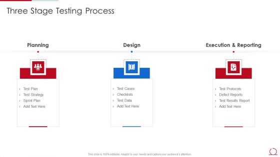 Quality Assurance Model For Agile IT Three Stage Testing Process Portrait PDF Quality Assurance Model For Agile IT Three Stage Testing Process Portrait PDF