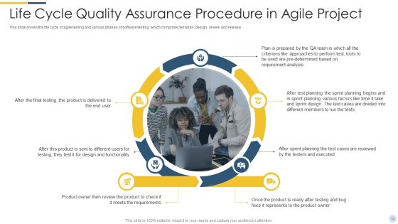 Quality Assurance Procedure In Agile Project Ppt PowerPoint Presentation Complete Deck With Slides Slide12