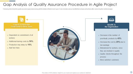 Quality Assurance Procedure In Agile Project Ppt PowerPoint Presentation Complete Deck With Slides Slide18