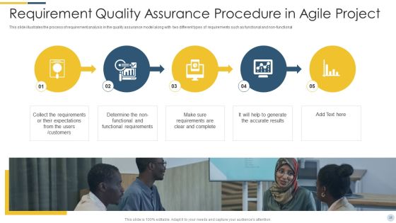 Quality Assurance Procedure In Agile Project Ppt PowerPoint Presentation Complete Deck With Slides Slide26