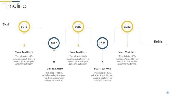 Quality Assurance Procedure In Agile Project Ppt PowerPoint Presentation Complete Deck With Slides Slide55