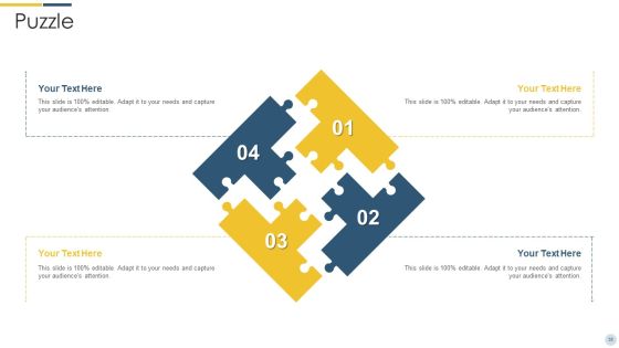 Quality Assurance Procedure In Agile Project Ppt PowerPoint Presentation Complete Deck With Slides Slide56