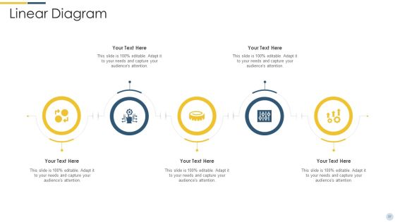 Quality Assurance Procedure In Agile Project Ppt PowerPoint Presentation Complete Deck With Slides Slide57