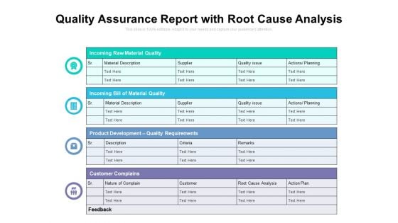 Quality Assurance Report With Root Cause Analysis Ppt PowerPoint Presentation File Smartart PDF