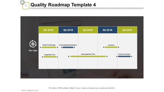 Quality Assurance Roadmap Ppt PowerPoint Presentation Complete Deck With Slides Slide05