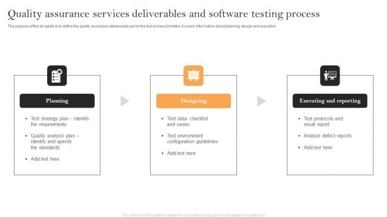 Quality Assurance Services Deliverables And Software Testing Process Inspiration PDF Quality Assurance Services Deliverables And Software Testing Process Inspiration PDF