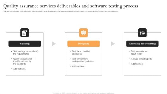 Quality Assurance Services Deliverables And Software Testing Process Inspiration PDF