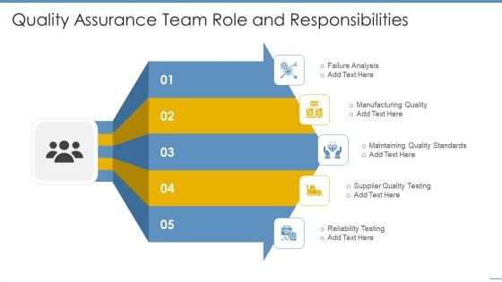 Quality Assurance Team Role And Responsibilities Rules PDF