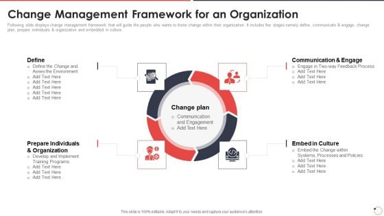 Quality Assurance Templates Set 1 Change Management Framework For An Organization Ppt Inspiration Layout PDF