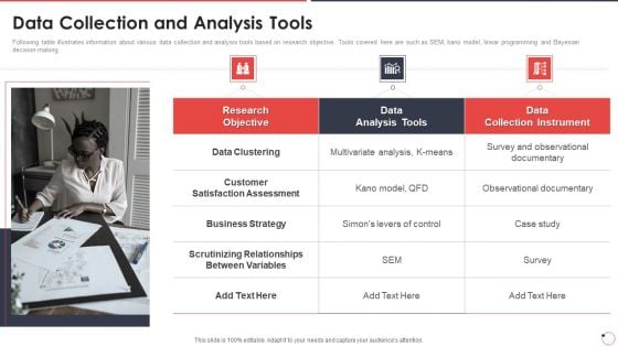 Quality Assurance Templates Set 1 Data Collection And Analysis Tools Ppt Styles Example Topics PDF