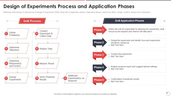 Quality Assurance Templates Set 1 Design Of Experiments Process And Application Phases Ppt Ideas Microsoft PDF