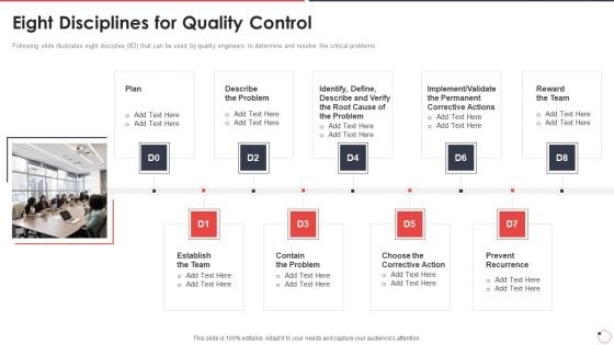 Quality Assurance Templates Set 1 Eight Disciplines For Quality Control Ppt Styles Background Images PDF