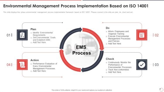 Quality Assurance Templates Set 1 Environmental Management Process Ppt Styles Guidelines PDF