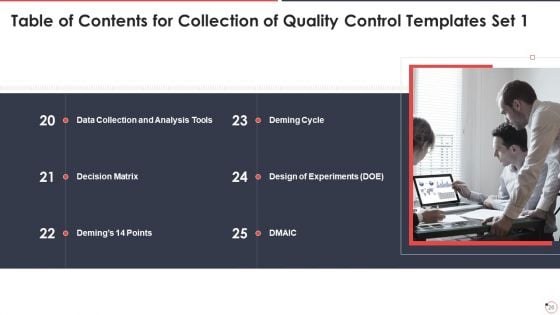 Quality Assurance Templates Set 1 Ppt PowerPoint Presentation Complete Deck With Slides