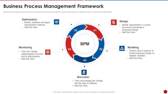 Quality Assurance Templates Set 2 Business Process Management Framework Pictures PDF