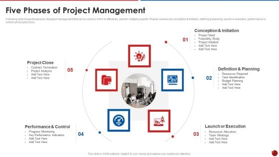 Quality Assurance Templates Set 2 Five Phases Of Project Management Themes PDF