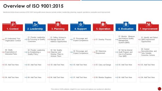 Quality Assurance Templates Set 2 Overview Of Iso 9001 2015 Brochure PDF