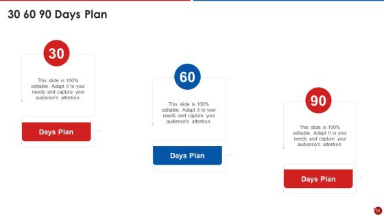 Quality Assurance Templates Set 2 Ppt PowerPoint Presentation Complete Deck With Slides Slide50