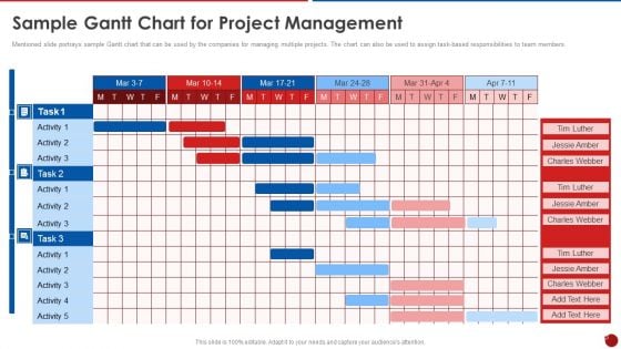 Quality Assurance Templates Set 2 Sample Gantt Chart For Project Management Portrait PDF