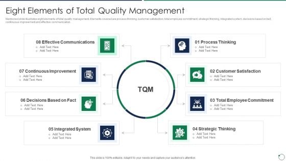 Quality Assurance Templates Set 3 Eight Elements Of Total Quality Management Demonstration PDF