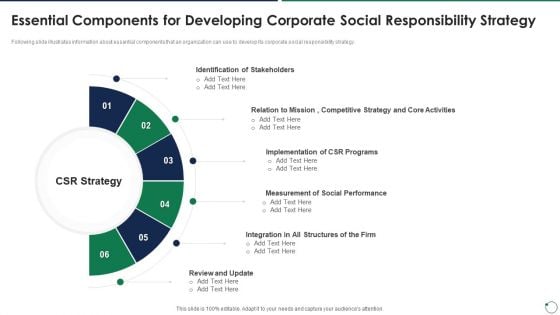 Quality Assurance Templates Set 3 Essential Components For Developing Corporate Social Responsibility Strategy Guidelines PDF