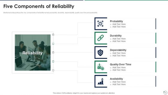Quality Assurance Templates Set 3 Ppt PowerPoint Presentation Complete Deck With Slides