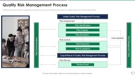 Quality Assurance Templates Set 3 Quality Risk Management Process Information PDF