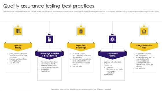 Quality Assurance Testing Best Practices Ppt Icon Clipart Images PDF