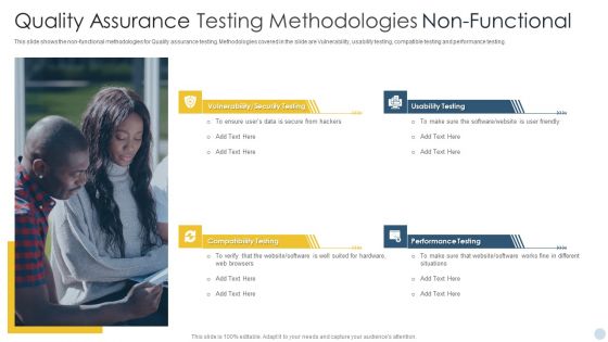 Quality Assurance Testing Methodologies Non Functional Icons PDF