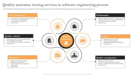 Quality Assurance Testing Services In Software Engineering Process Guidelines PDF Quality Assurance Testing Services In Software Engineering Process Guidelines PDF