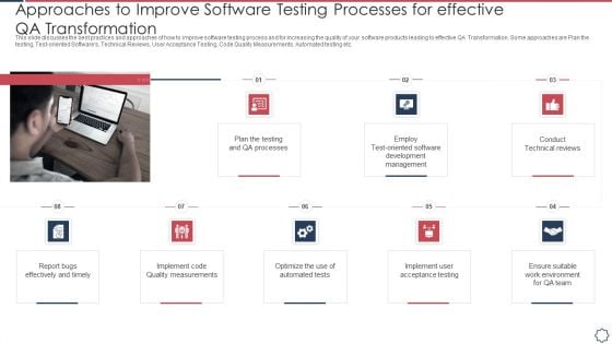 Quality Assurance Transformation Strategies To Improve Business Performance Efficiency Approaches To Improve Software Rules PDF