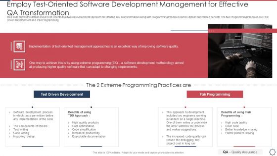 Quality Assurance Transformation Strategies To Improve Business Performance Efficiency Employ Test Oriented Software Download PDF