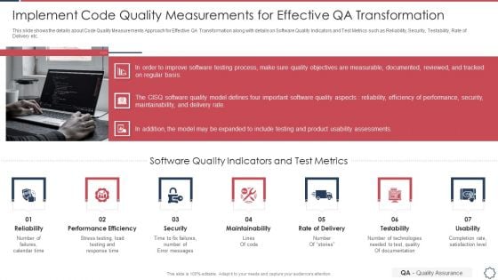 Quality Assurance Transformation Strategies To Improve Business Performance Efficiency Implement Code Quality Measurements Infographics PDF