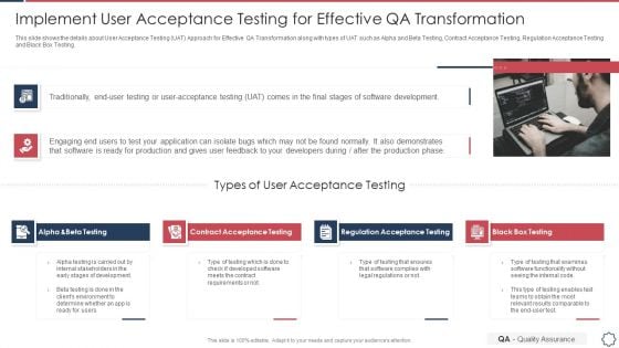 Quality Assurance Transformation Strategies To Improve Business Performance Efficiency Implement User Acceptance Testing Mockup PDF