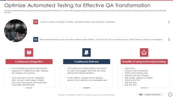 Quality Assurance Transformation Strategies To Improve Business Performance Efficiency Optimize Automated Testing Clipart PDF