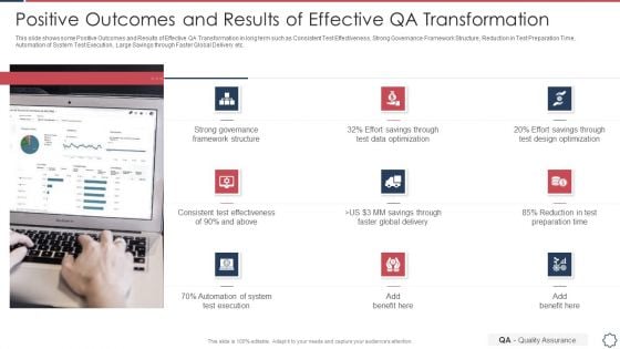 Quality Assurance Transformation Strategies To Improve Business Performance Efficiency Positive Outcomes And Results Microsoft PDF