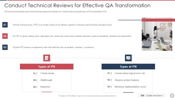 Quality Assurance Transformation Strategies To Improve Business Performance Efficiency Ppt PowerPoint Presentation Complete Deck With Slides Slide20