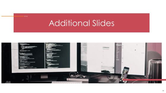 Quality Assurance Transformation Strategies To Improve Business Performance Efficiency Ppt PowerPoint Presentation Complete Deck With Slides Slide39