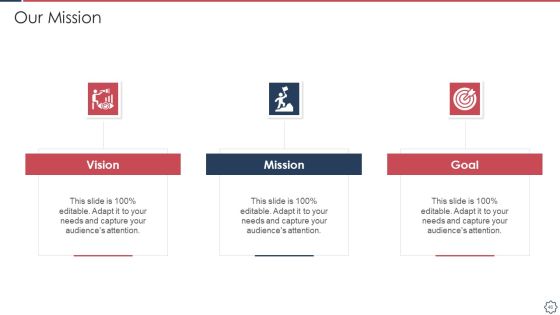 Quality Assurance Transformation Strategies To Improve Business Performance Efficiency Ppt PowerPoint Presentation Complete Deck With Slides Slide46