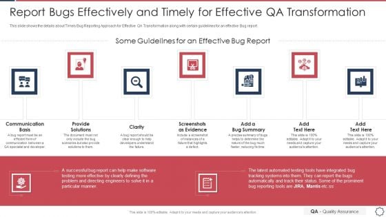 Quality Assurance Transformation Strategies To Improve Business Performance Efficiency Report Bugs Effectively And Timely Designs PDF