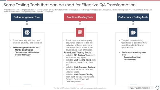 Quality Assurance Transformation Strategies To Improve Business Performance Efficiency Some Testing Tools Structure PDF Quality Assurance Transformation Strategies To Improve Business Performance Efficiency Some Testing Tools Structure PDF