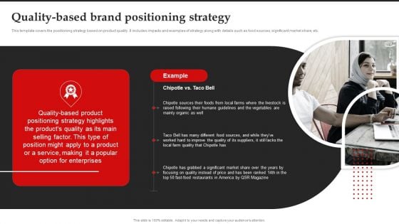 Quality Based Brand Positioning Strategy Brand Introduction Plan Background PDF