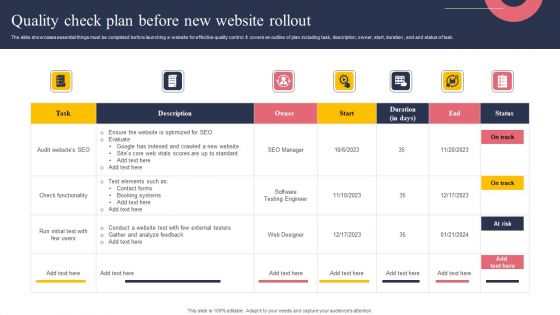 Quality Check Plan Before New Website Rollout Sample PDF