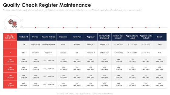 Quality Check Register Maintenance Application Of Quality Management For Food Processing Companies Diagrams PDF