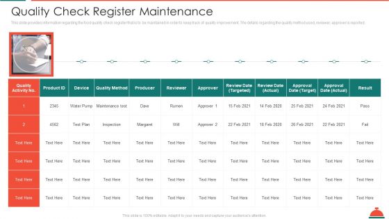 Quality Check Register Maintenance Increased Superiority For Food Products Clipart PDF