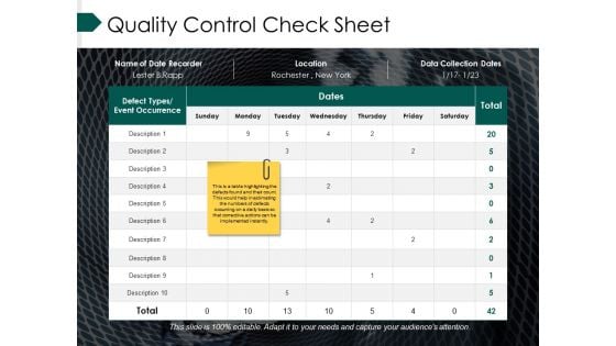 Quality Control Check Sheet Ppt PowerPoint Presentation Icon Vector